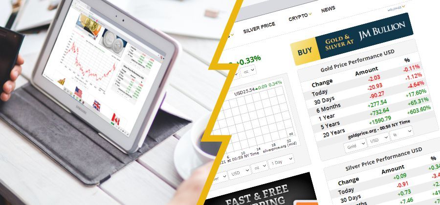 Strategi Penjualan dan Investasi Emas untuk Masa Depan Finansial